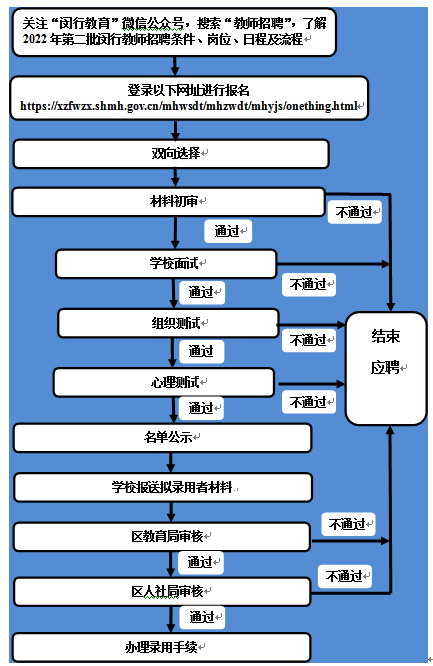 微信图片_20220513145222.png 图片