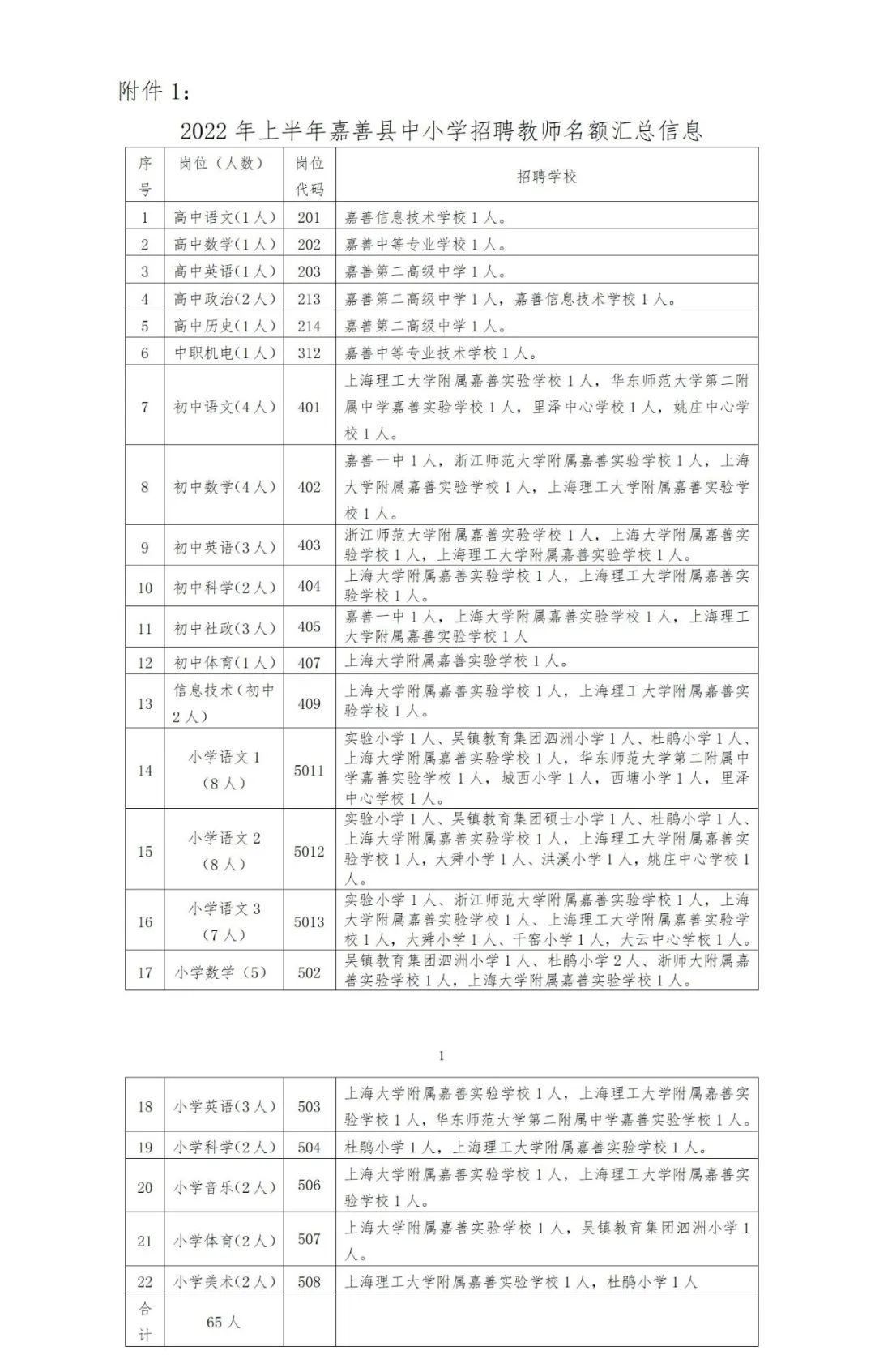 1652957775714949.jpg 图片